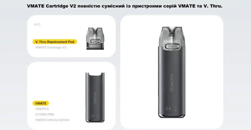 Voopoo VMATE E Pod Kit 1200 мАч